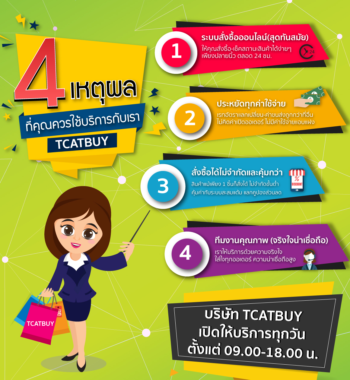 พรีออเดอร์ จีน preorder china นำเข้าจีน สั่งสินค้าจากจีน tcatmall